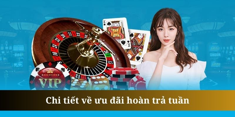 Hoàn trả tuần chỉ được nhận 1 lần trong tuần